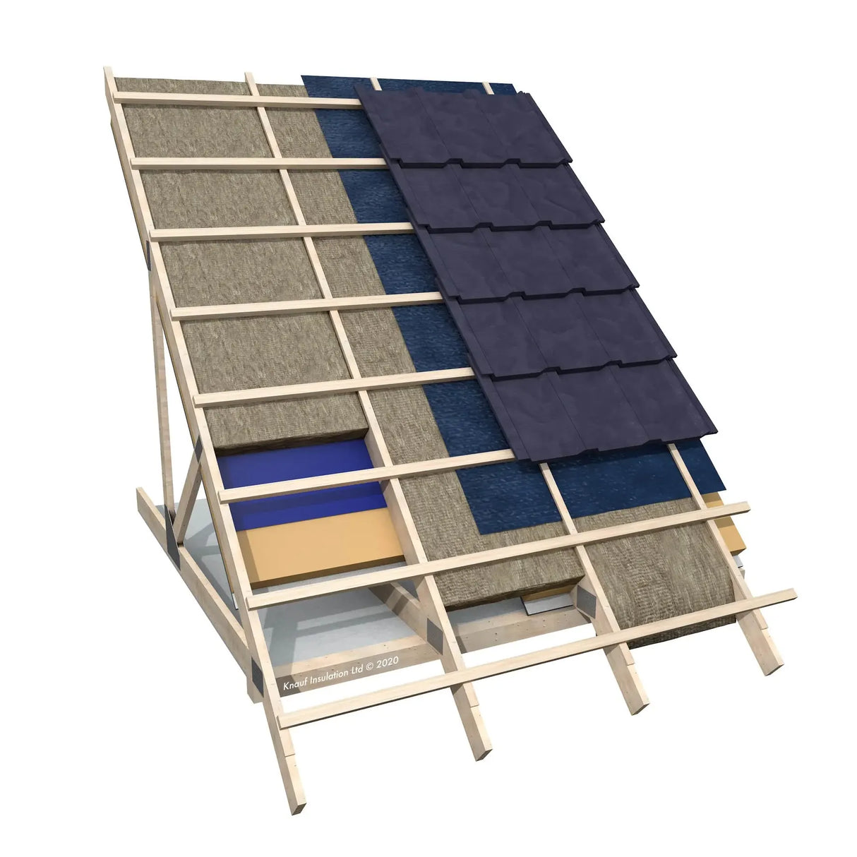 50mm Knauf RS45 Rocksilk Earthwool Insulation - 12 packs - 86.4m² (10 Slabs/Pack)