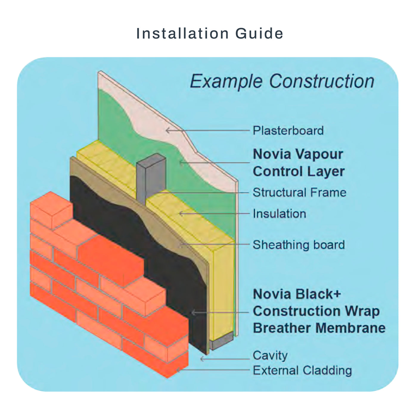 Novia Black+ Construction Wrap Breather Membrane 2.7m x 100m 270m2