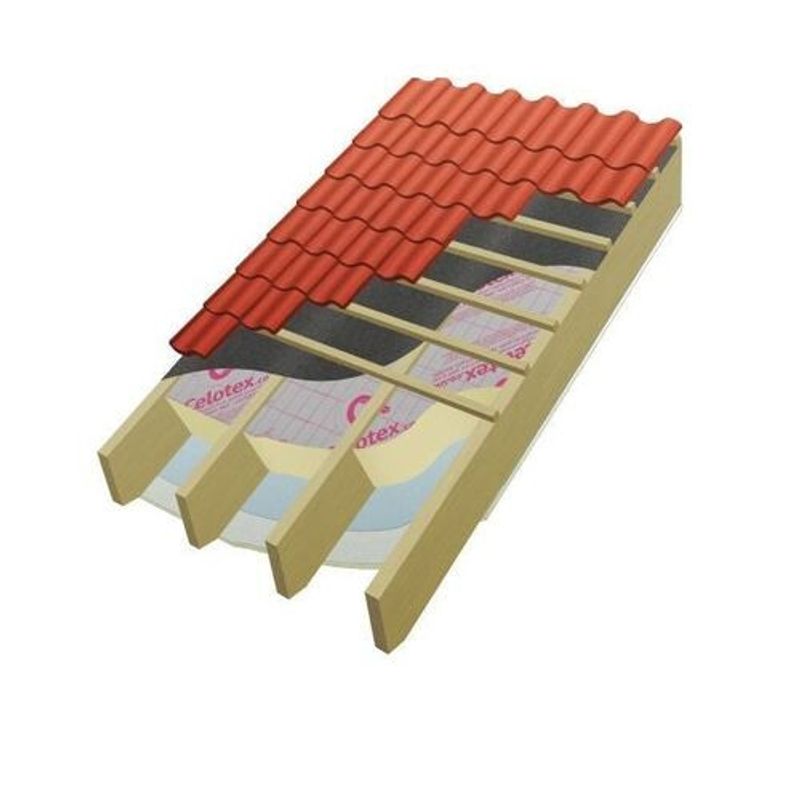 Celotex XR4110 High Performance PIR Insulation - 2400 x 1200 x 110mm