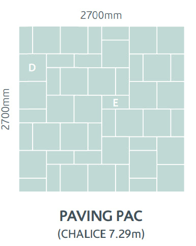 Bowland Stone Chalice Patio Paving Kits - Honey Brown - 7.29m²