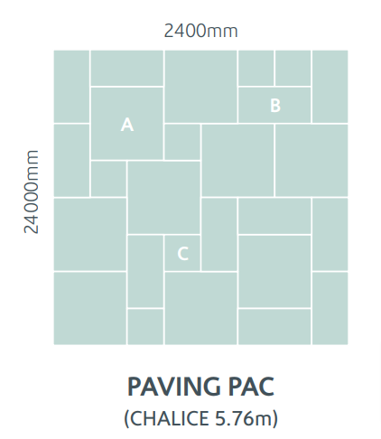 Bowland Stone Chalice Patio Paving Kits - Honey Brown - 5.76m²