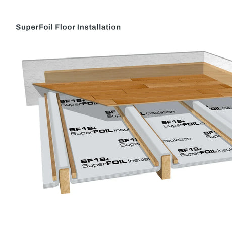 Floor Insulation Boards
