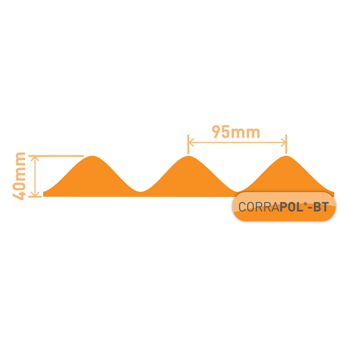 Corrapol-BT Foam Eaves Filler - 4 Pack