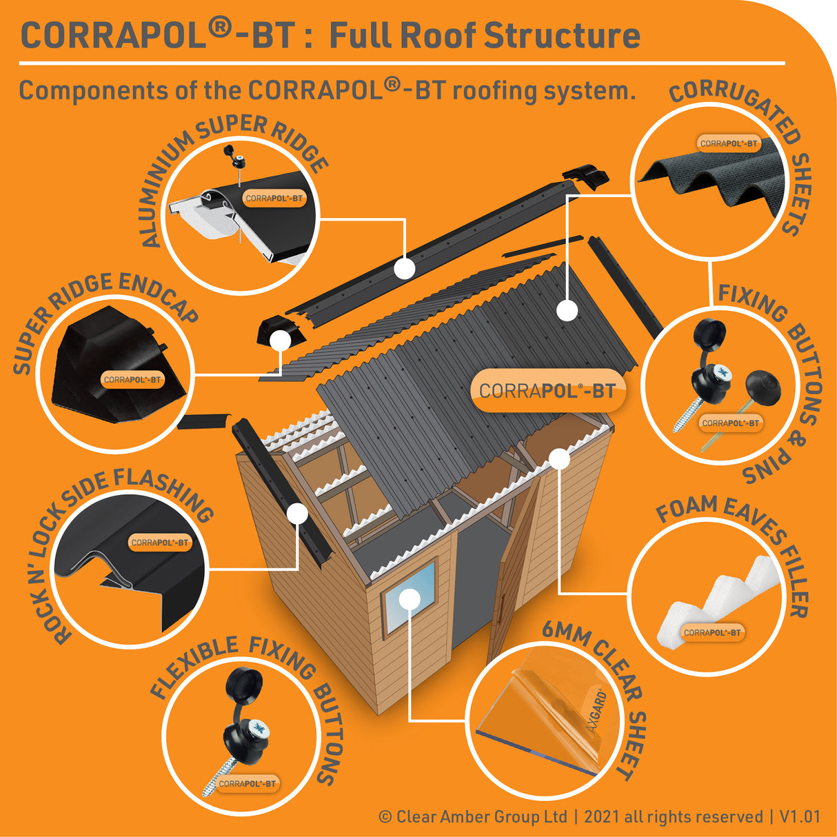 Corrapol-BT Flexi Screw Cap Fixings - 10/50 Pack
