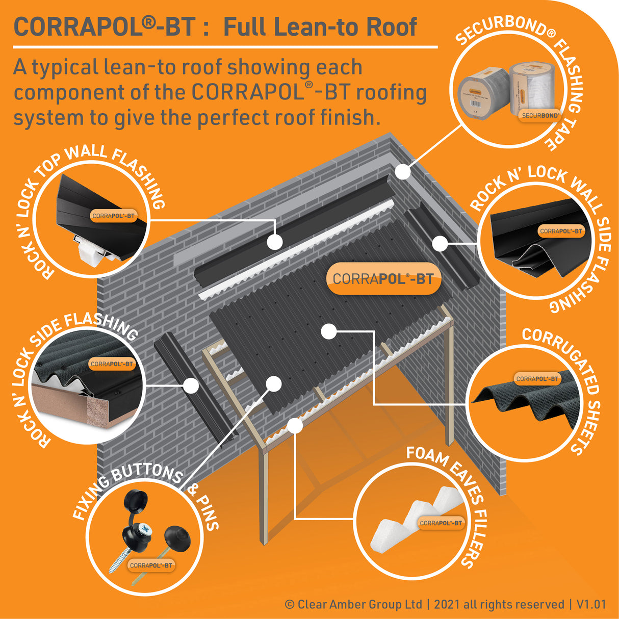 Corrapol-BT Flexi Screw Cap Fixings - 10/50 Pack