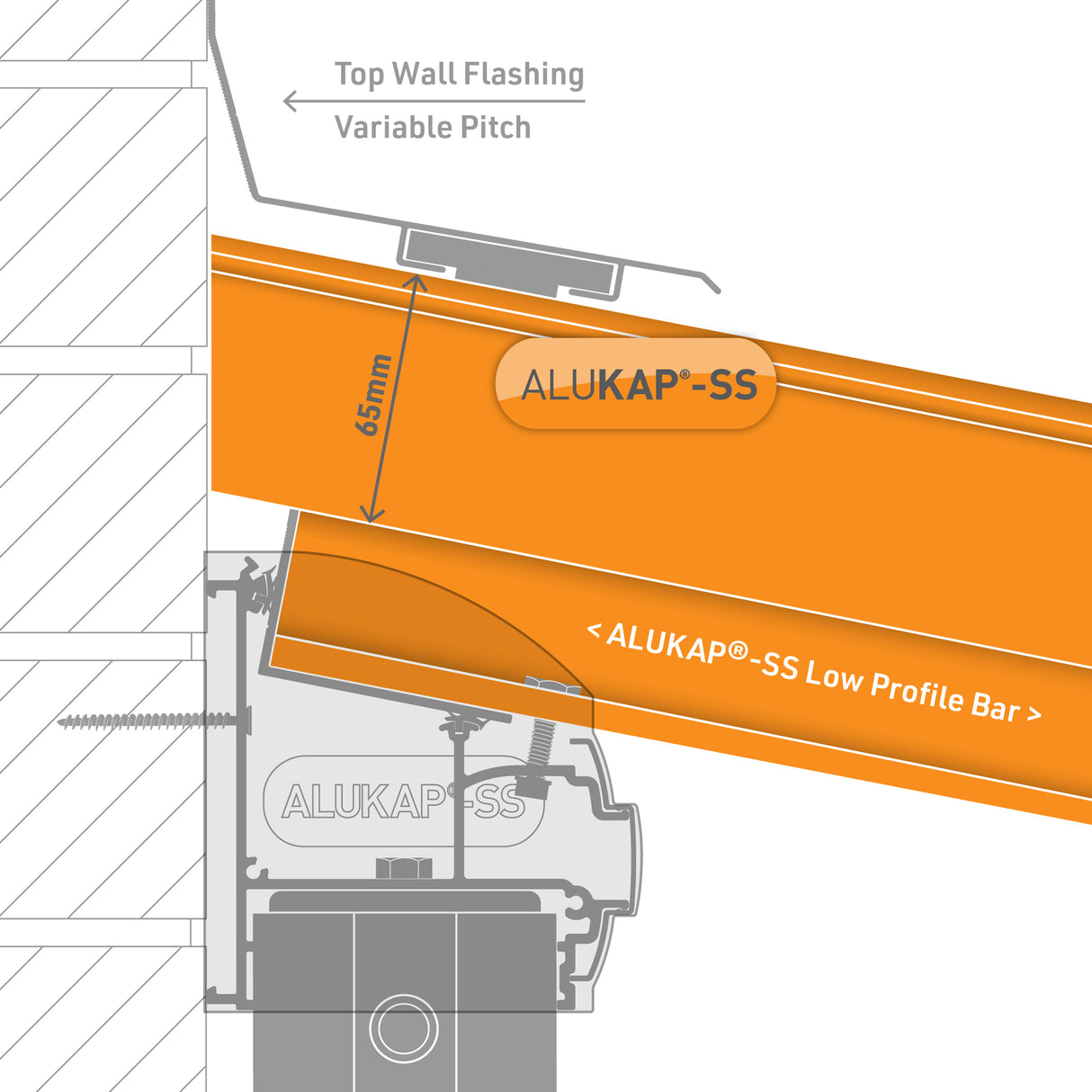 Alukap-SS Low Profile Gable Bar