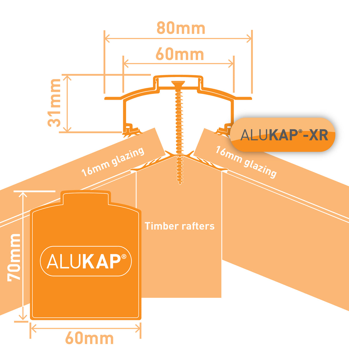 Alukap-XR 60mm Hip Bar - Inc. Rafter Gasket, Fixings & Endcap