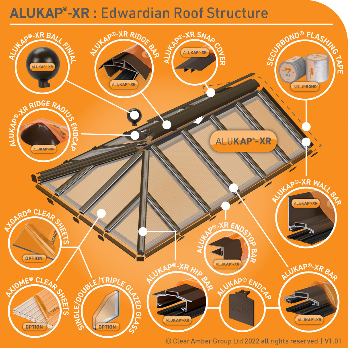 Alukap-XR Ridge Radius End Cap