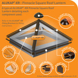 Alukap-XR Lantern Pinnacle Cap