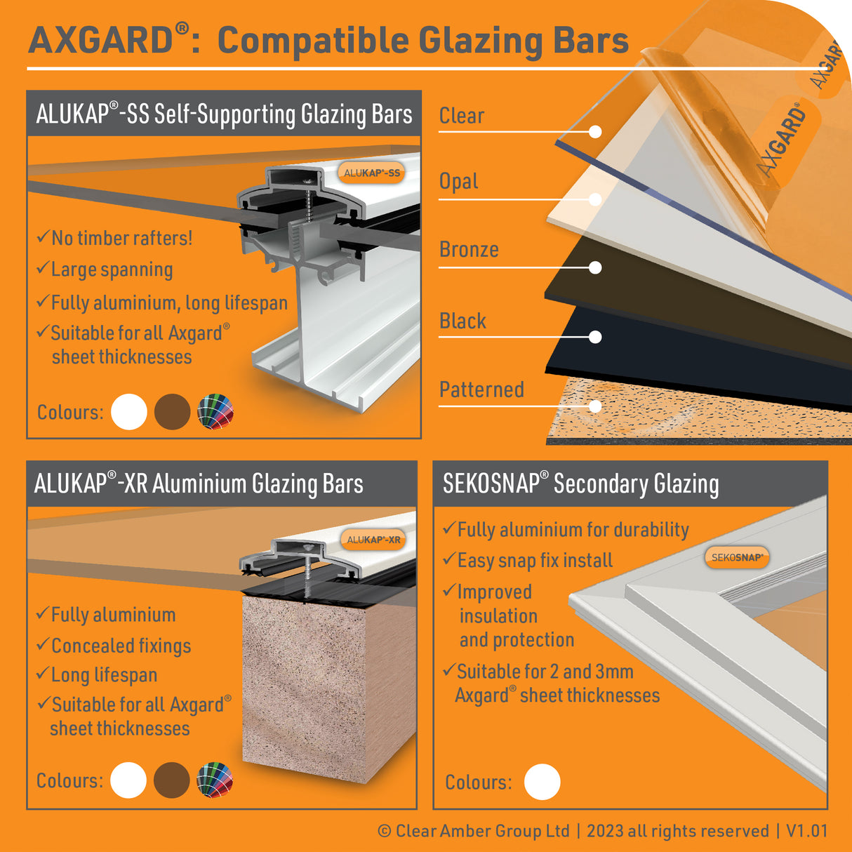 Axgard Clear 4mm UV Protected Glazing Sheet