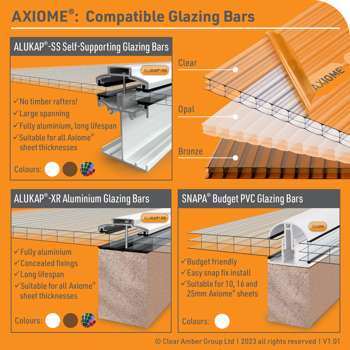 Axiome Clear 10mm Twinwall Polycarbonate Sheet