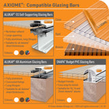 Axiome Clear 25mm Multiwall Polycarbonate Sheet