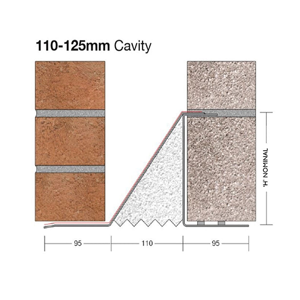 110mm-cavity-wall-lintel