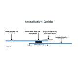 Novia Methane Pro High Performance Gas Barrier 1.6m x 50m 80m2