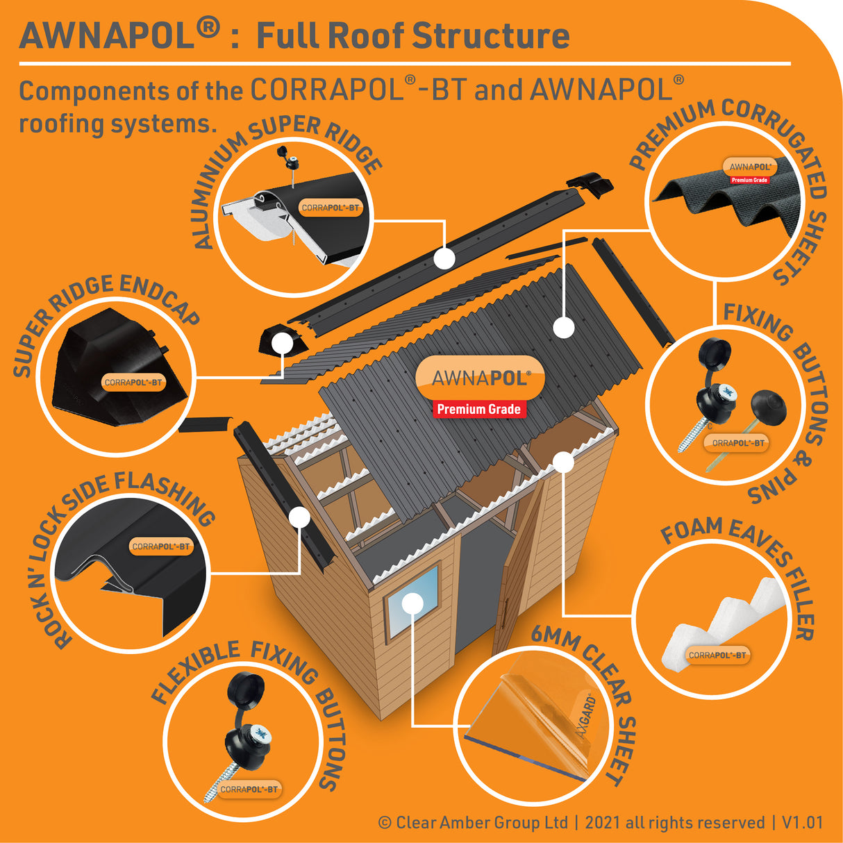 Awnapol Premium Corrugated Bitumen Sheet 950mm Wide