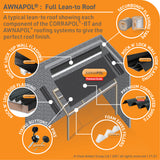 Awnapol Premium Corrugated Bitumen Sheet 950mm Wide