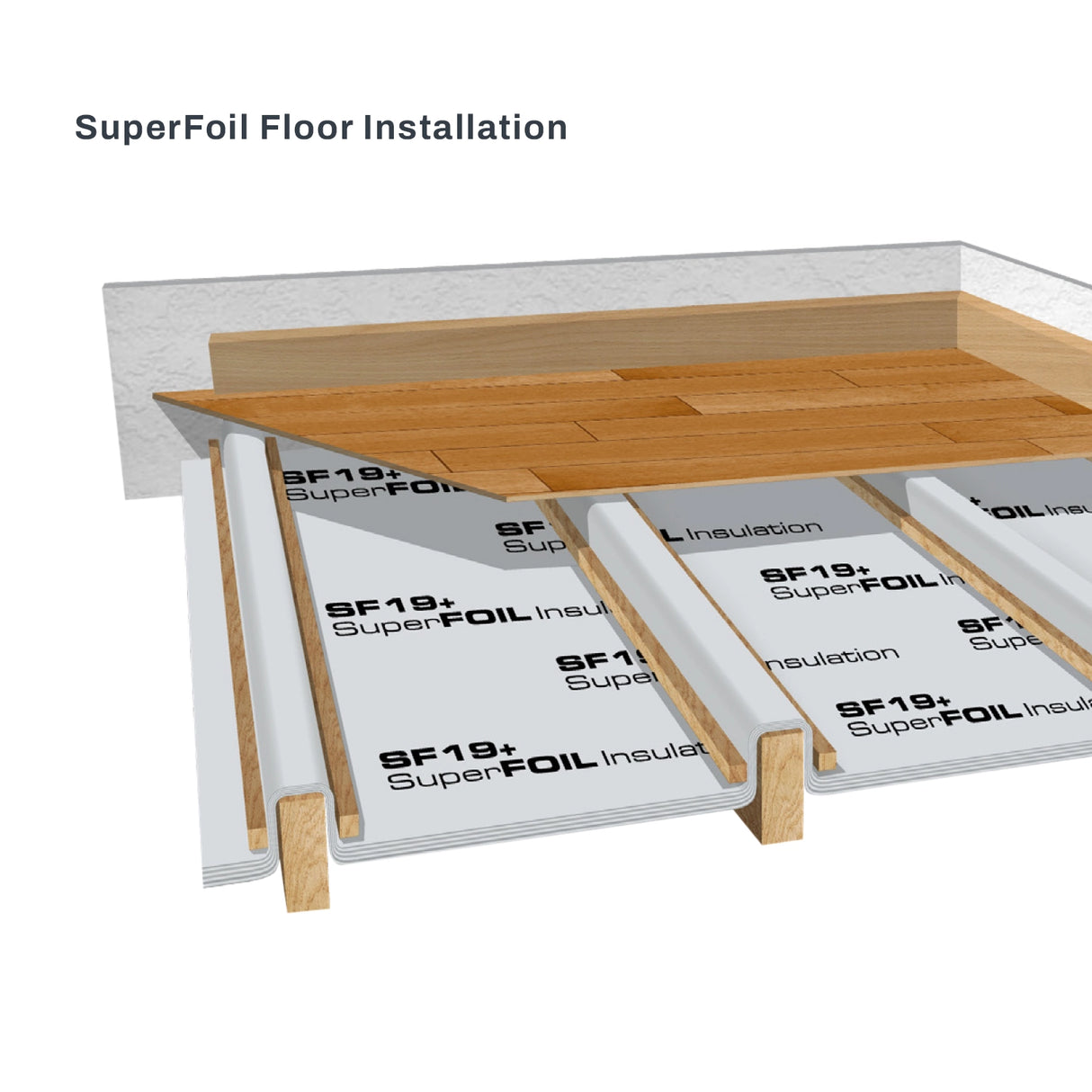 multifoil-floor-insulation