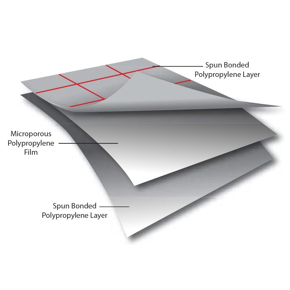 roofing-breather-membrane