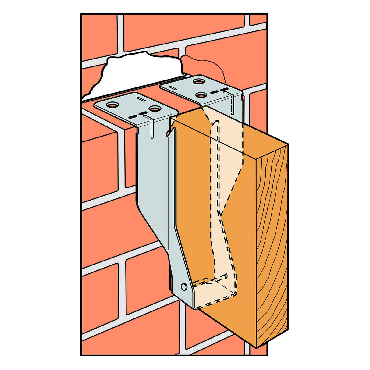 masonry-joist-hangers